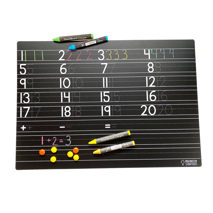 Chalkboard Numbers Placemat