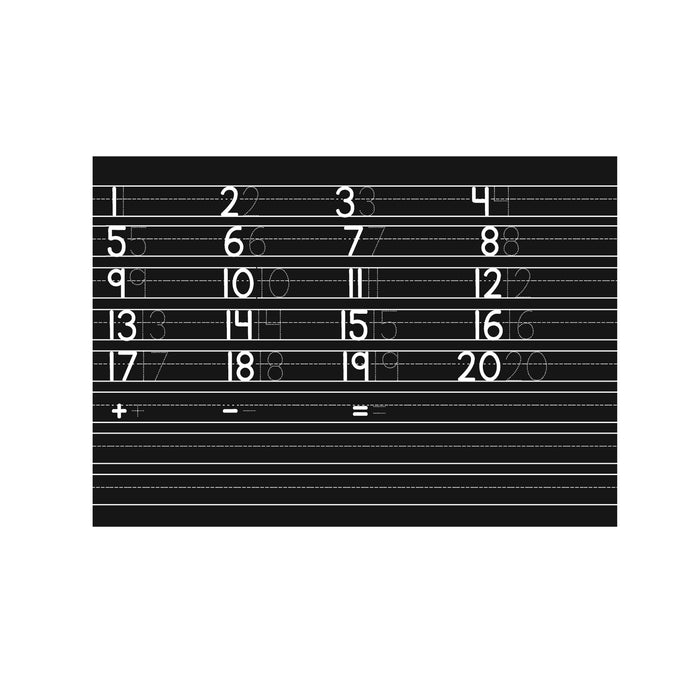 Chalkboard Numbers Placemat